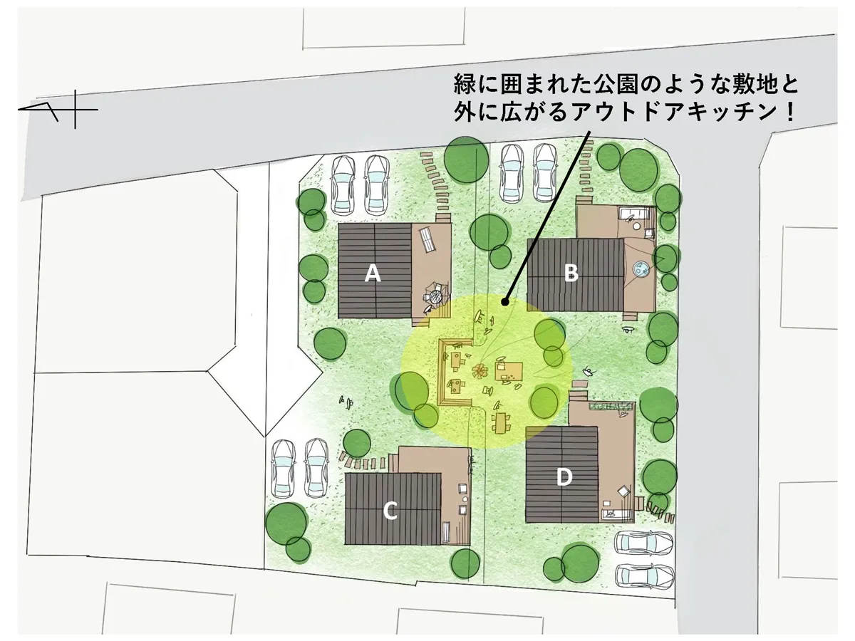 佐久ヴィレッジのマスタープラン